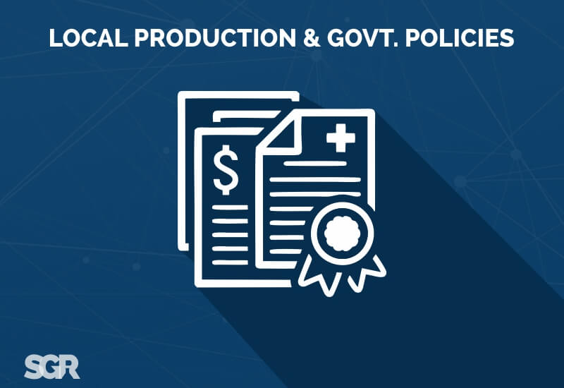 Indian Policies to Promote Local Production of Pharmaceutical Products and Protect Public Health