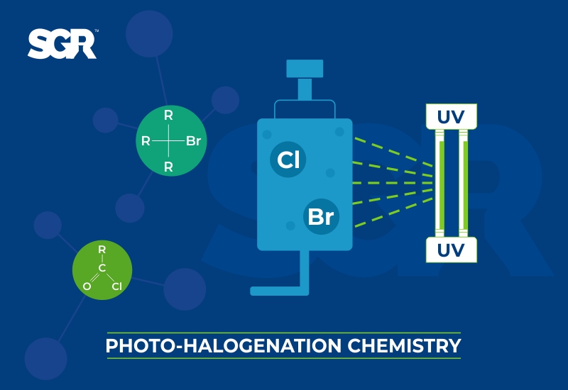 Photo Halogenation Chemistry for Pharma and Specialty Chemicals