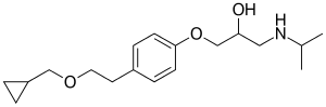 Manufacturing Intermediates for Betaxolol